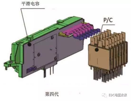 pagenumber_ebook=63,pagenumber_book=61 丰田紧凑型HV动力控制单元的图19